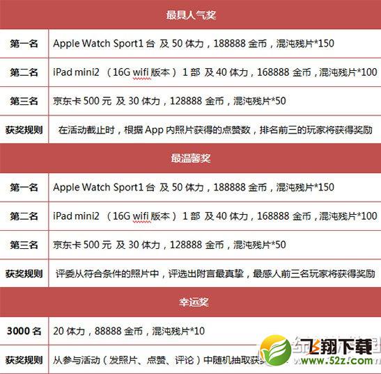 乱斗西游邀您成为男神女神活动 Apple Watch大放送1