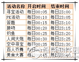 炫舞时代欢乐六一哪里去活动 社区活动乐不停1