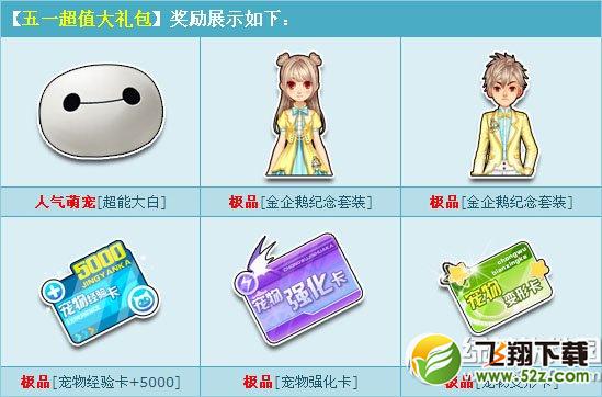 qq飞车月末给力大回馈活动 五一超值大礼包限时上架2