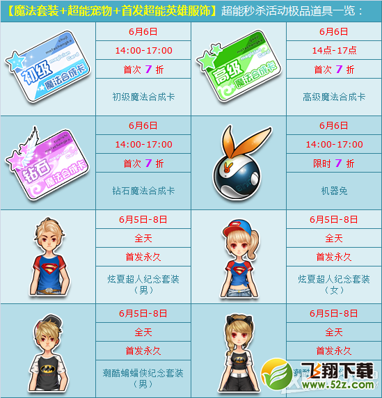 《QQ飞车》贺新版本超能秒杀活动