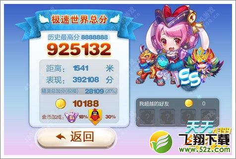 白雪公主和蔷薇公主哪个好