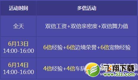 qq飞车1314趣飞车活动 首届飞车节在线狂欢送好礼1