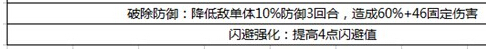 石器时代2地狼人怎么样 地狼人技能属性详解