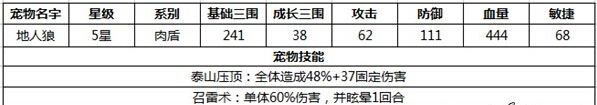 石器时代2地狼人怎么样 地狼人技能属性详解