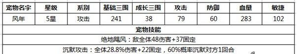 石器时代2风年怎么样 风年技能属性详解