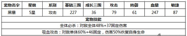 石器时代2黑暴怎么样 黑暴技能属性详解