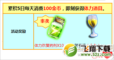 炫舞时代每日消费100金币活动 累积5日送体力药剂1