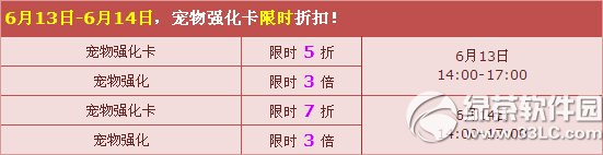 qq飞车1314飞车节强化给力无极限活动 宠物强化翻倍1