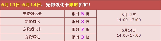 《QQ飞车》1314飞车节宠物强化活动