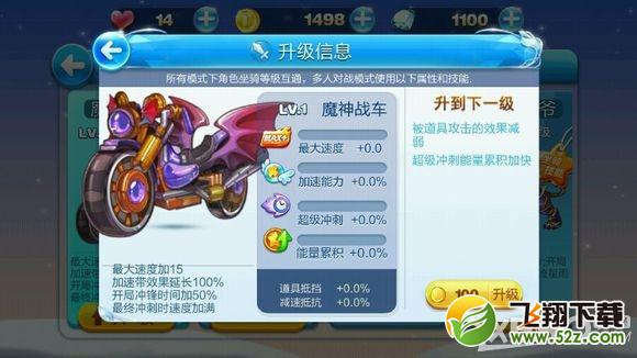 天天酷跑魔神战车与神兽年年对比分析