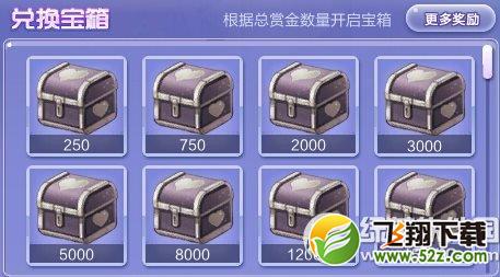 qq炫舞赏金猎人活动 完成任务得赏金3