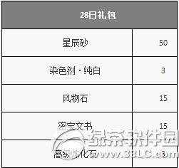 笑傲江湖OL6月17日更新内容 新增端阳节可染时装5