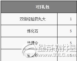 笑傲江湖OL6月17日更新内容 新增端阳节可染时装2