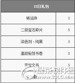 笑傲江湖OL6月17日更新内容 新增端阳节可染时装4