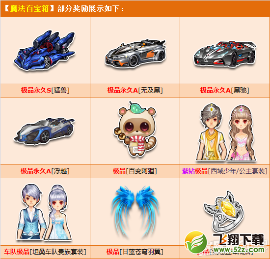 《QQ飞车》端午节魔法百宝箱限时购买活动