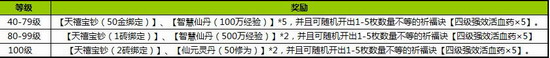 新寻仙粽情端午活动 在线有礼2
