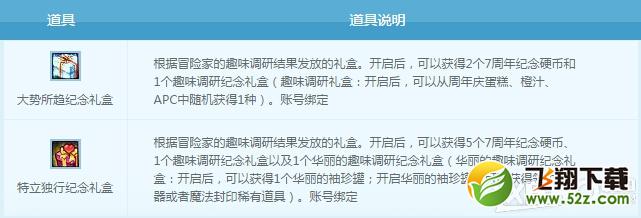 《DNF》阿拉德趣味调研活动内容介绍