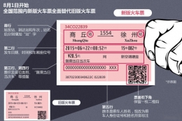 新版火车票介绍
