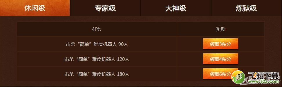 《CF》极限挑战活动