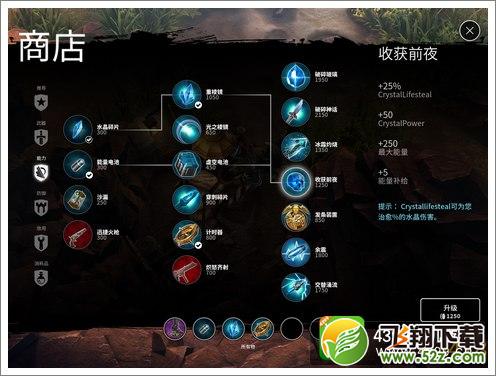 收获前夜
