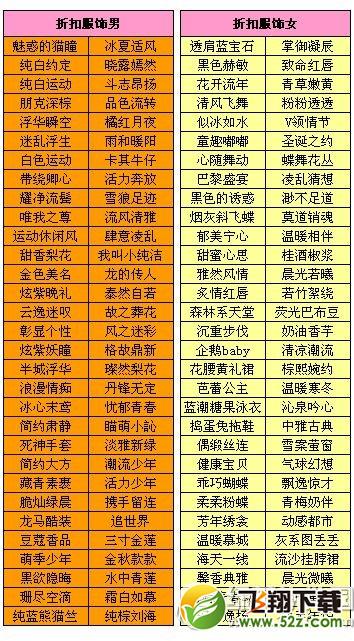 qq炫舞月末惊喜多活动 大量商品七折热卖1