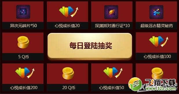 《DNF》心悦特权专区活动
