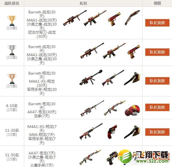 《CF》心悦荣誉之战第二期活动
