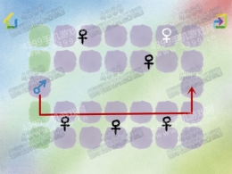 弗兰之心第4关通关攻略