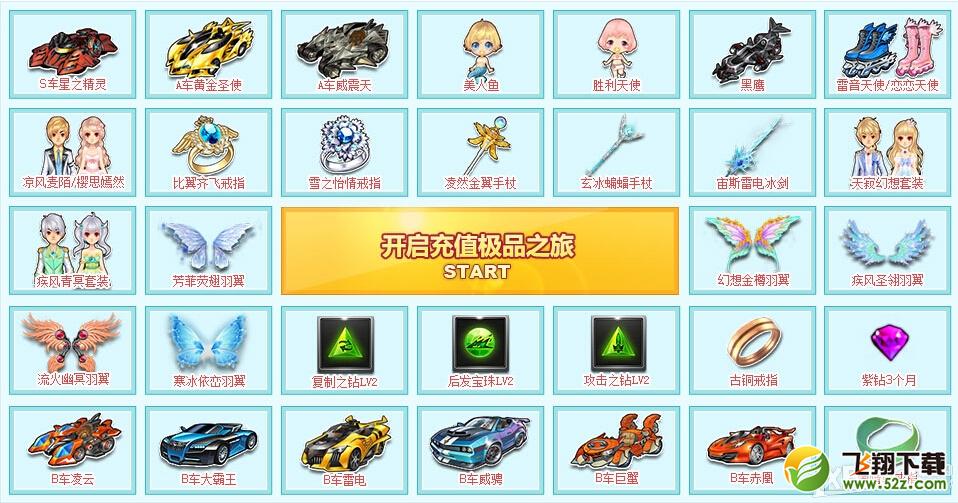 《QQ飞车》7月清凉一夏充值活动介绍
