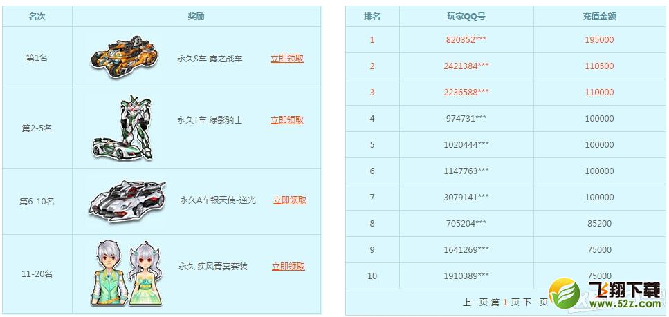 《QQ飞车》7月清凉一夏充值活动介绍