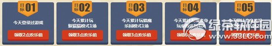 逆战三周年庆欢乐总动员活动网址 送神器折扣券送钻石ak2