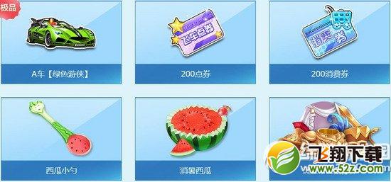 qq飞车沁凉西瓜活动 西瓜小勺开消暑西瓜得帝企鹅1