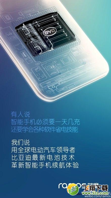 电池大亮！蓝魔手机真机首曝：iPhone 6看醉