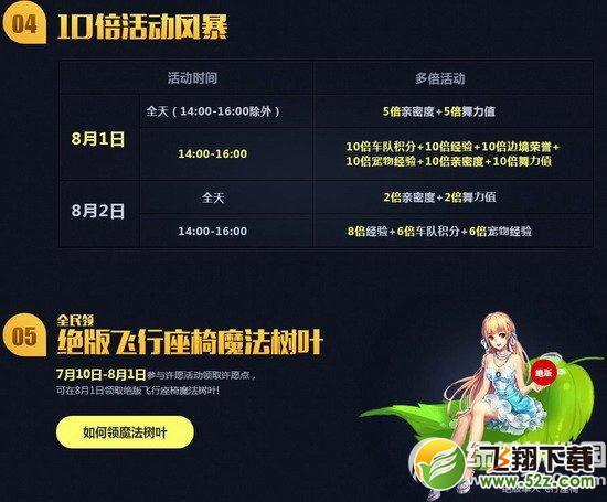 qq飞车8.1狂欢风暴活动网址 黄金帝企鹅绝版A车全民领5