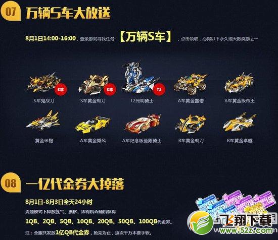 qq飞车8.1狂欢风暴活动网址 黄金帝企鹅绝版A车全民领7