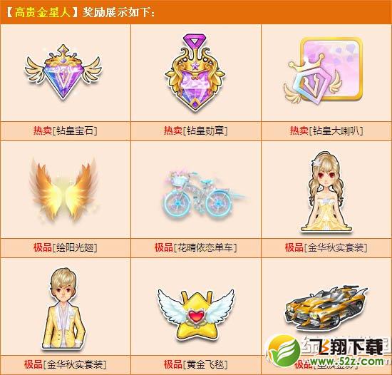 qq飞车高贵金星人多少钱 高贵金星人有什么2