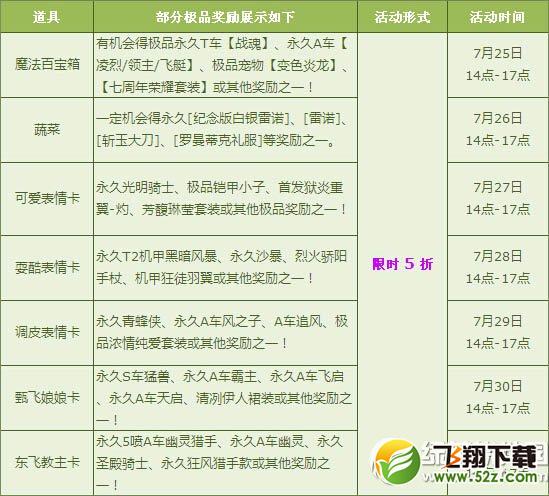 qq飞车每日限时得极品活动 五折宝箱爽翻天1