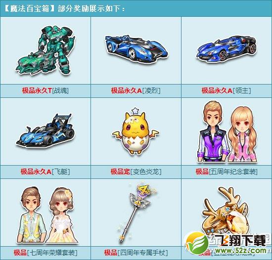 qq飞车魔法百宝箱7月24日更新 得永久T车战魂2