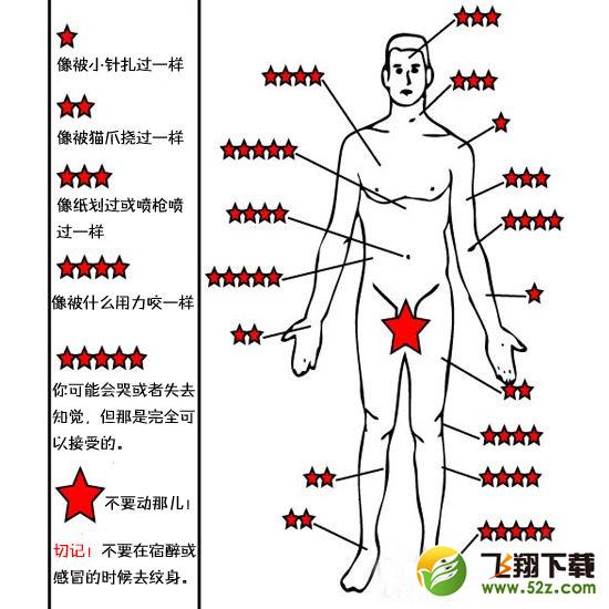 (10年师傅讲解)纹身的忌讳和讲究图 必看不吃亏-纹身的忌讳和讲究