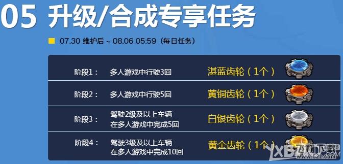 《跑跑卡丁车》7.30~8.5活动介绍