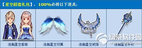 qq飞车星空超值礼包多少钱 qq飞车星空超值礼包有什么2