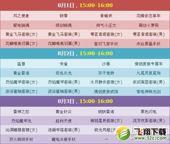 qq飞车八一拍卖活动 超给力极品等你来抢1