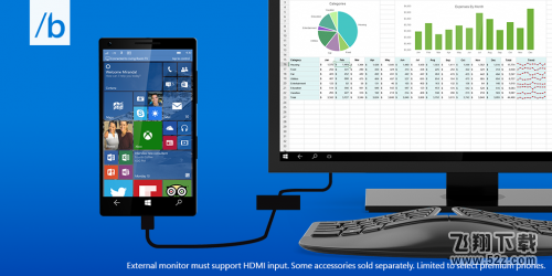 如何从Win10 Mobile回滚到WP8.1