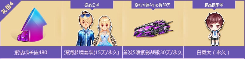 《QQ飞车》8.1紫钻风暴回馈活动介绍