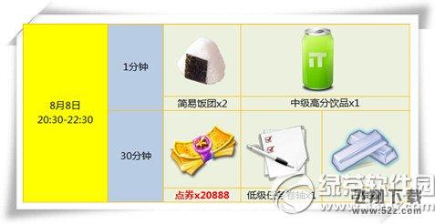 炫舞时代8.8 炫舞时代周年庆活动 感谢一年有你1