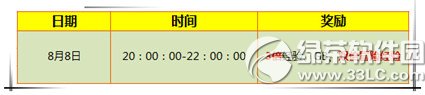 炫舞时代8.8 炫舞时代周年庆活动 感谢一年有你3