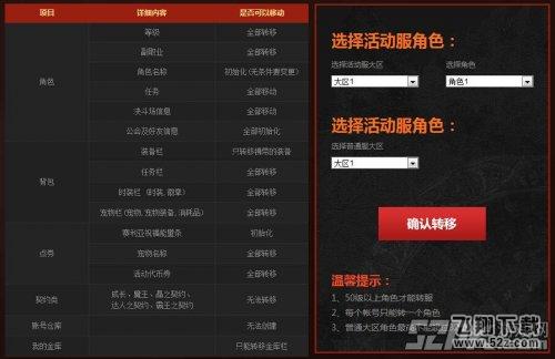 dnf极速成长服务器转区活动地址