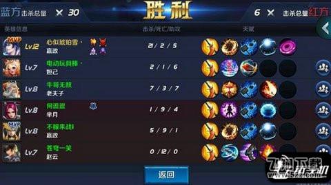 英雄战迹大师难度易水之畔怎么过 大师易水之畔通关攻略