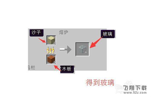 我的世界信标有什么用？怎么合成？怎么用？