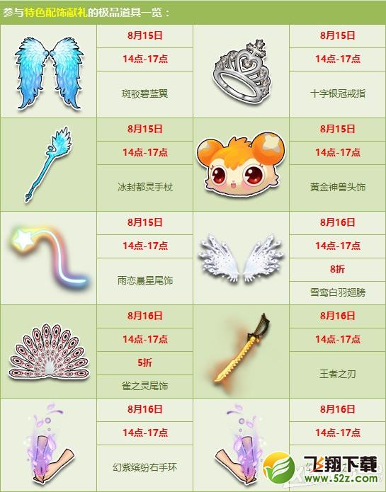 《QQ飞车》贺版本发布，超值特卖5折起售！